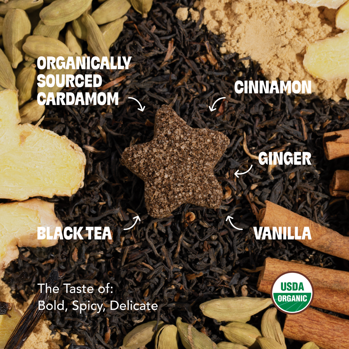 Discovery Tea Gift Sampler